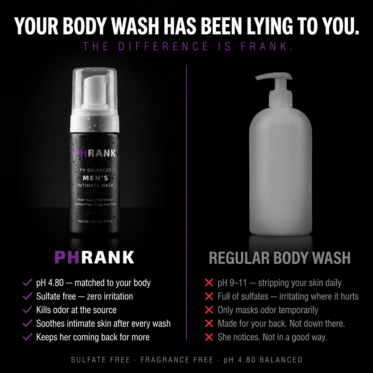 pHrank pH Balance Intimate Wash